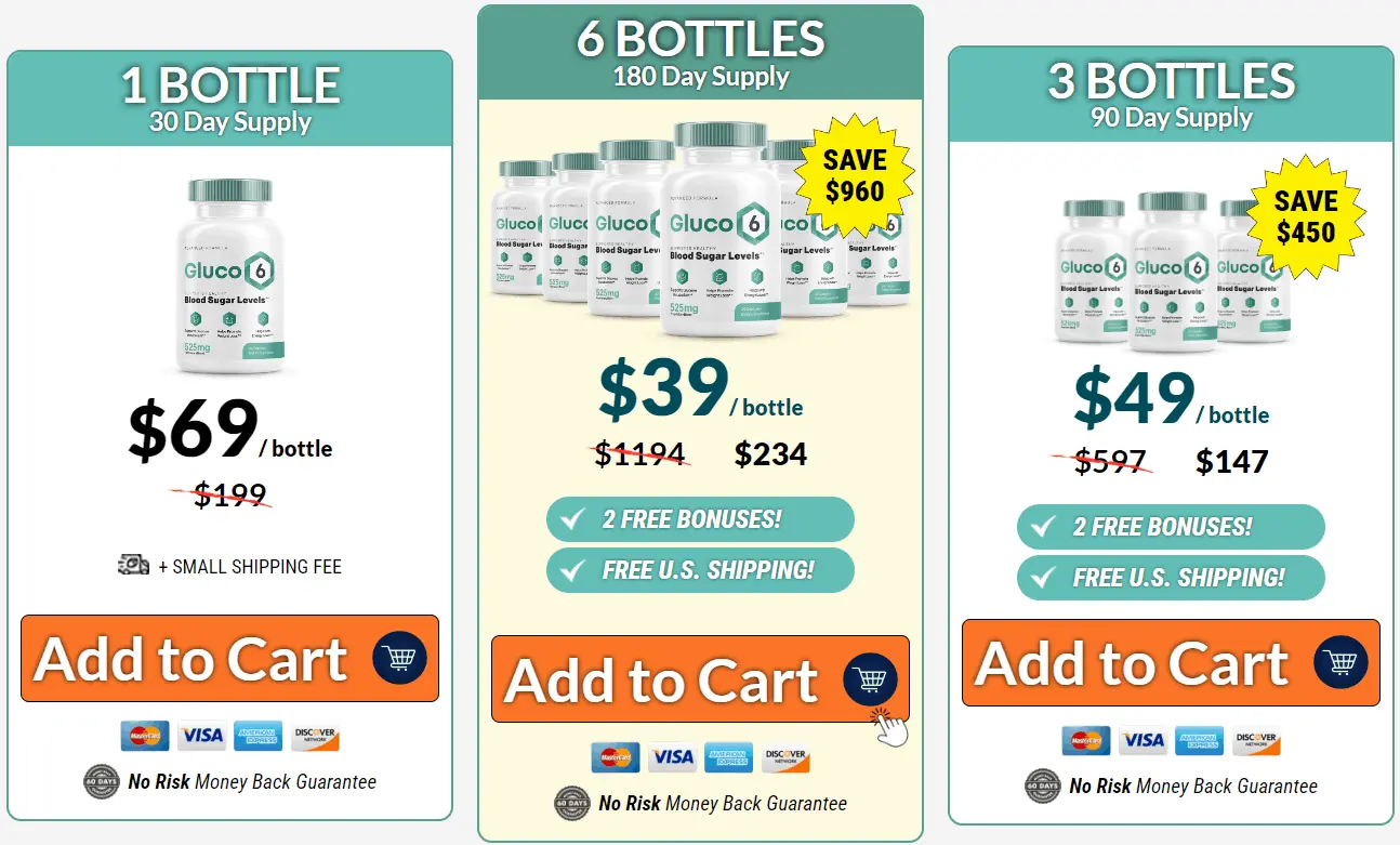 Buy Gluco6 6 Bottles